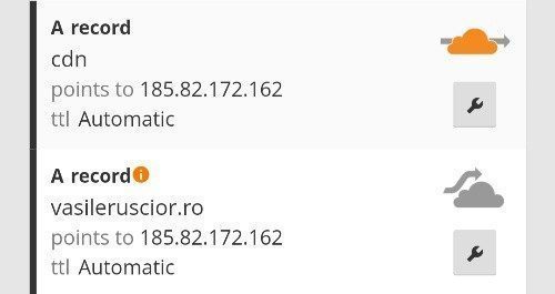 subdomain Cloudflare