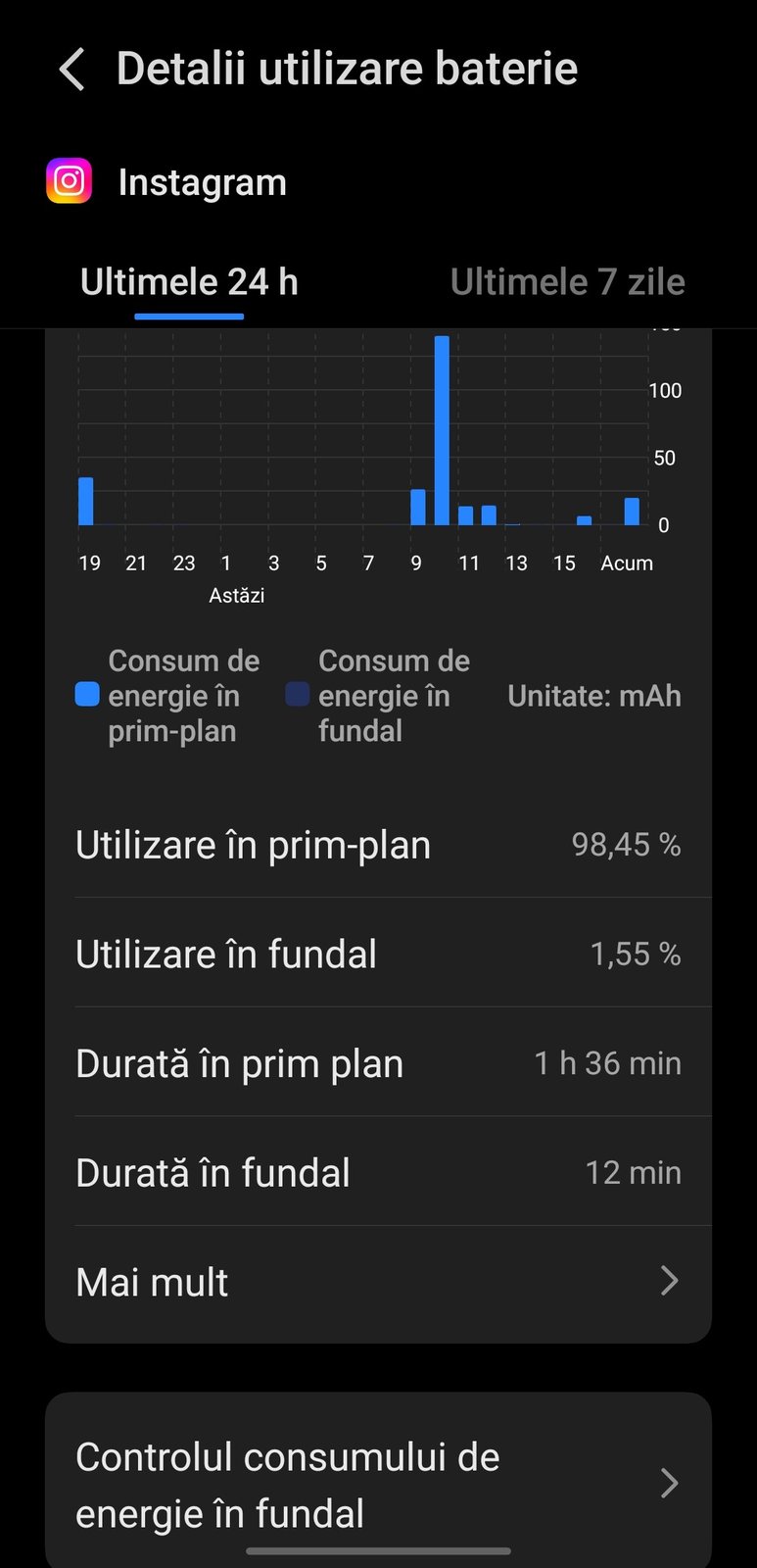 Consumul de baterie al aplicației Instagram de la ultima încărcare completă