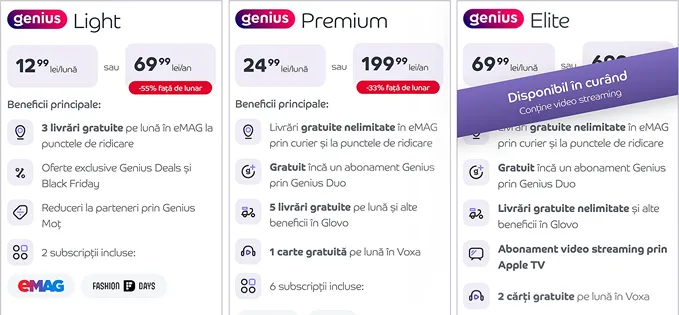 Planurile Genius Light, Premium și Elite de la eMAG, cu prețurile lunare și anuale și beneficiile fiecăruia